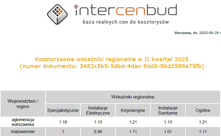 zrzut ekranu Norma EXPERT
