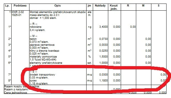 Przykładowa pozycja w kosztorysie pokazująca zapotrzebowanie na sprzęt na podstawie KNR 