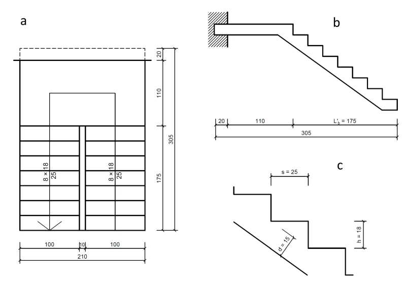 Schody wewnętrzne żelbetowe monolityczne