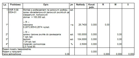 Przykładowa pozycja z KNR – uwzględniono zapasy w normie zużycia materiałów (opis w tekście)