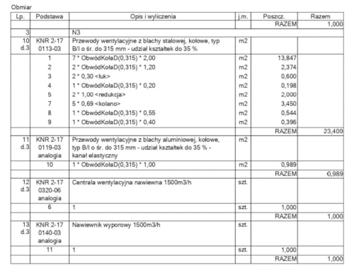 Przedmiar instalacji wentylacyjnej z wykorzystaniem KNR 2-17