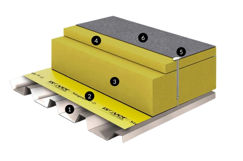  Ocieplenie dachu z blachy trapezowej 