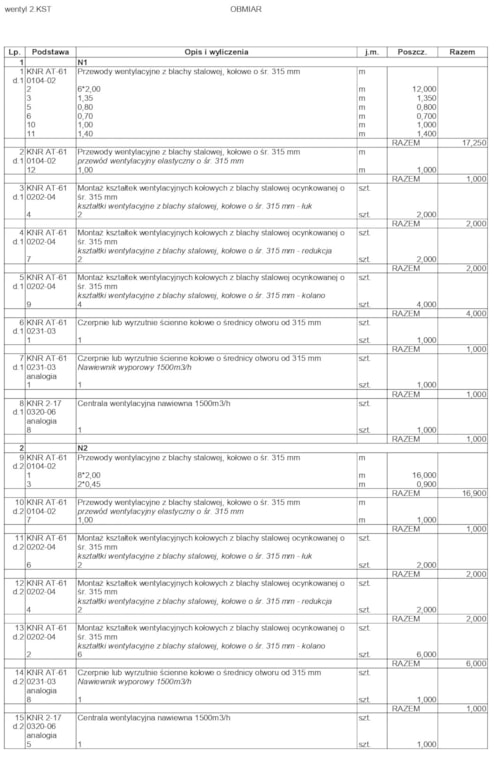 Przedmiar instalacji wentylacyjnej z wykorzystaniem KNR AT-61