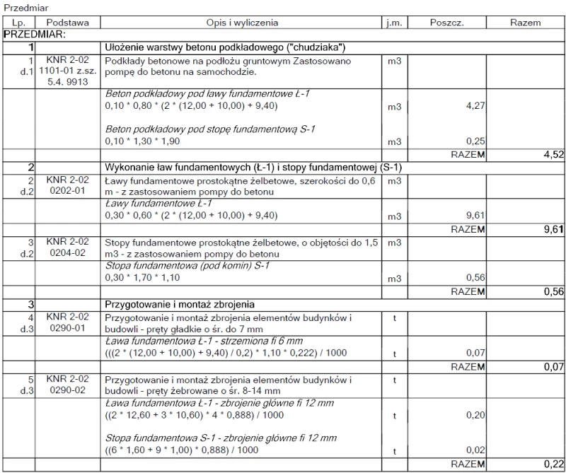  Przedmiar robót dla ław fundamentowych żelbetowych i stopy fundamentowej żelbetowej (pod komin) z rys. 1-3