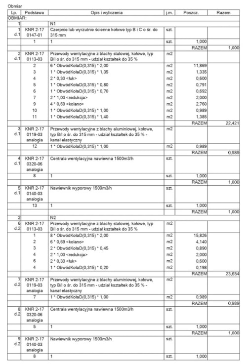 Przedmiar instalacji wentylacyjnej z wykorzystaniem KNR 2-17