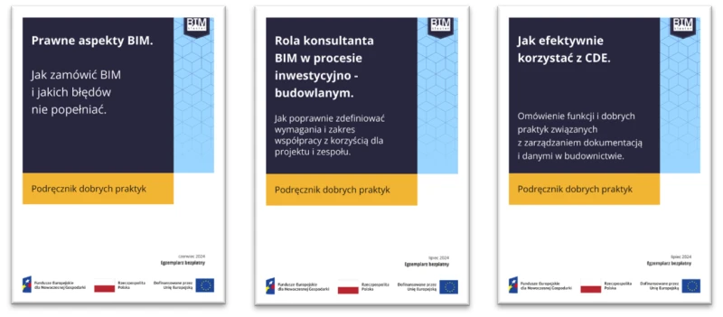 BIM