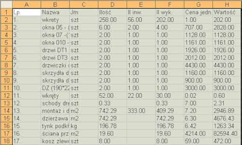 Zdjęcie z artykułu Przenoszenie danych kosztorysowych z programów Norma do formularza MS Excel